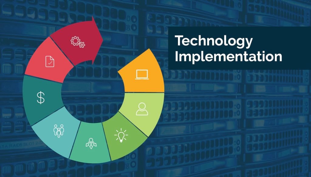 Illustration of Technology Implementation showing interconnected devices and systems