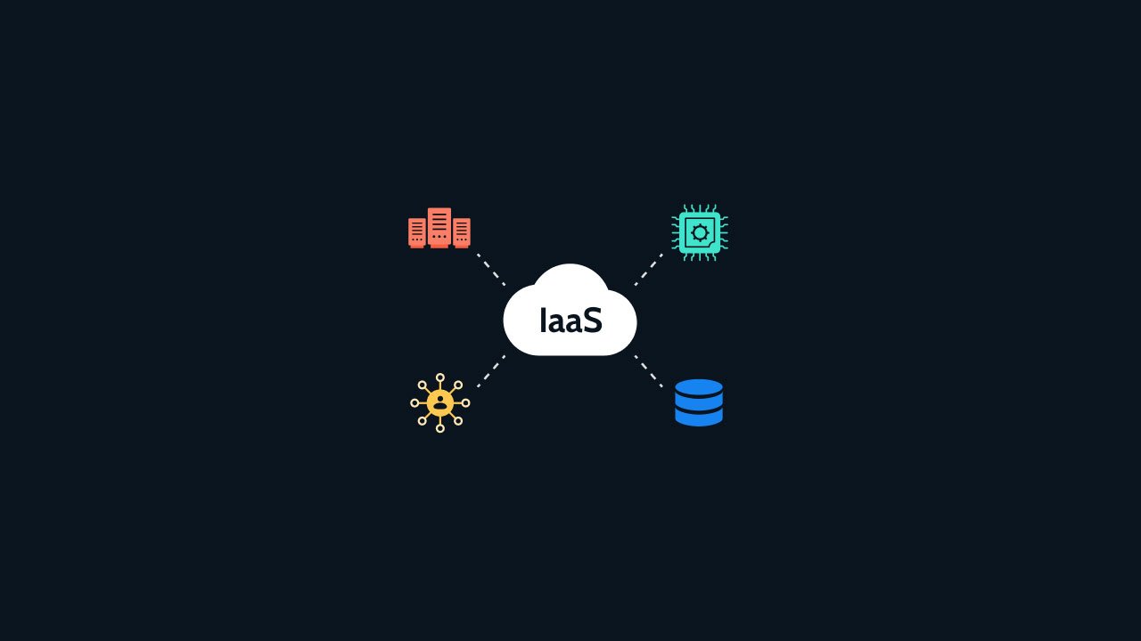 Understanding Infrastructure as a Service (IaaS)
