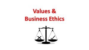 Illustration showing a compass surrounded by various ethical symbols, representing the guiding principles of business values and ethics.