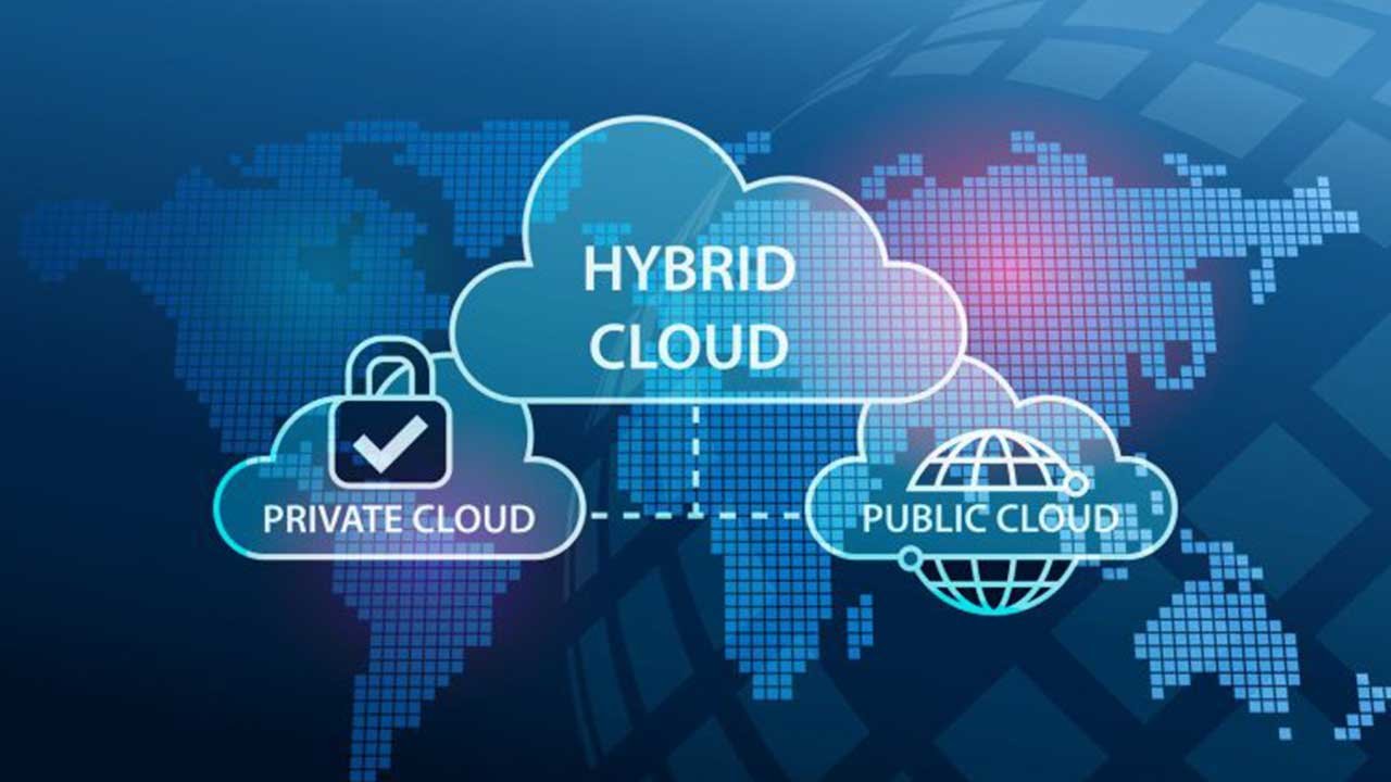 Understanding Hybrid Cloud: The Future of IT Infrastructure